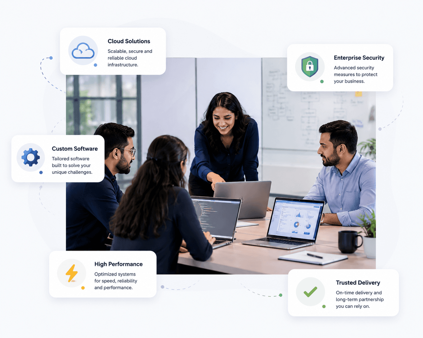 Team collaboration
